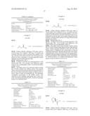 LITHIUM COMPOSITIONS diagram and image