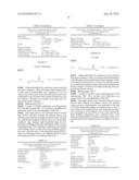 LITHIUM COMPOSITIONS diagram and image