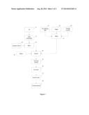 CONTINUOUS CHEESE PRODUCTION PROCESS diagram and image