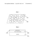 CARBON-BASED ELECTRODES WITH GRAPHENE MODIFICATION diagram and image