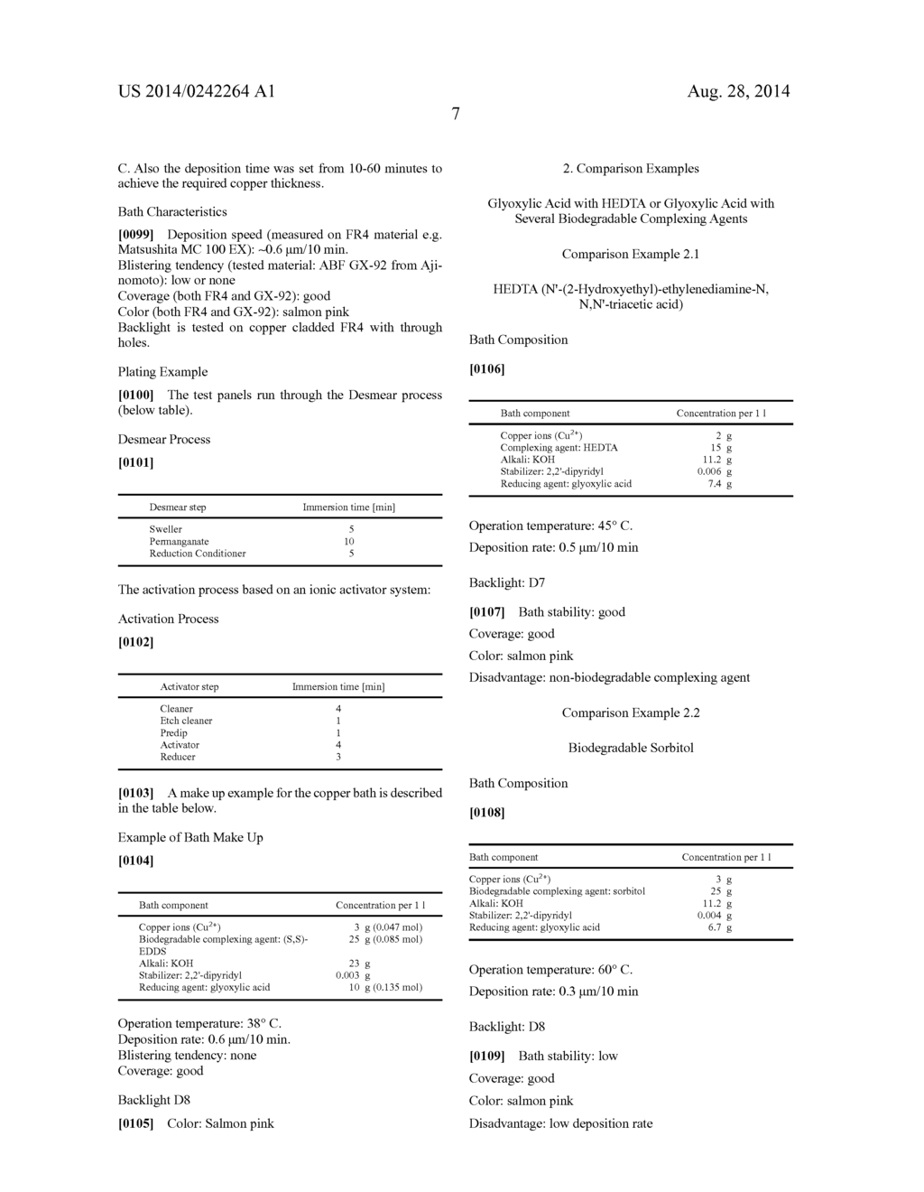 FORMALDEHYDE-FREE ELECTROLESS COPPER PLATING SOLUTION - diagram, schematic, and image 12