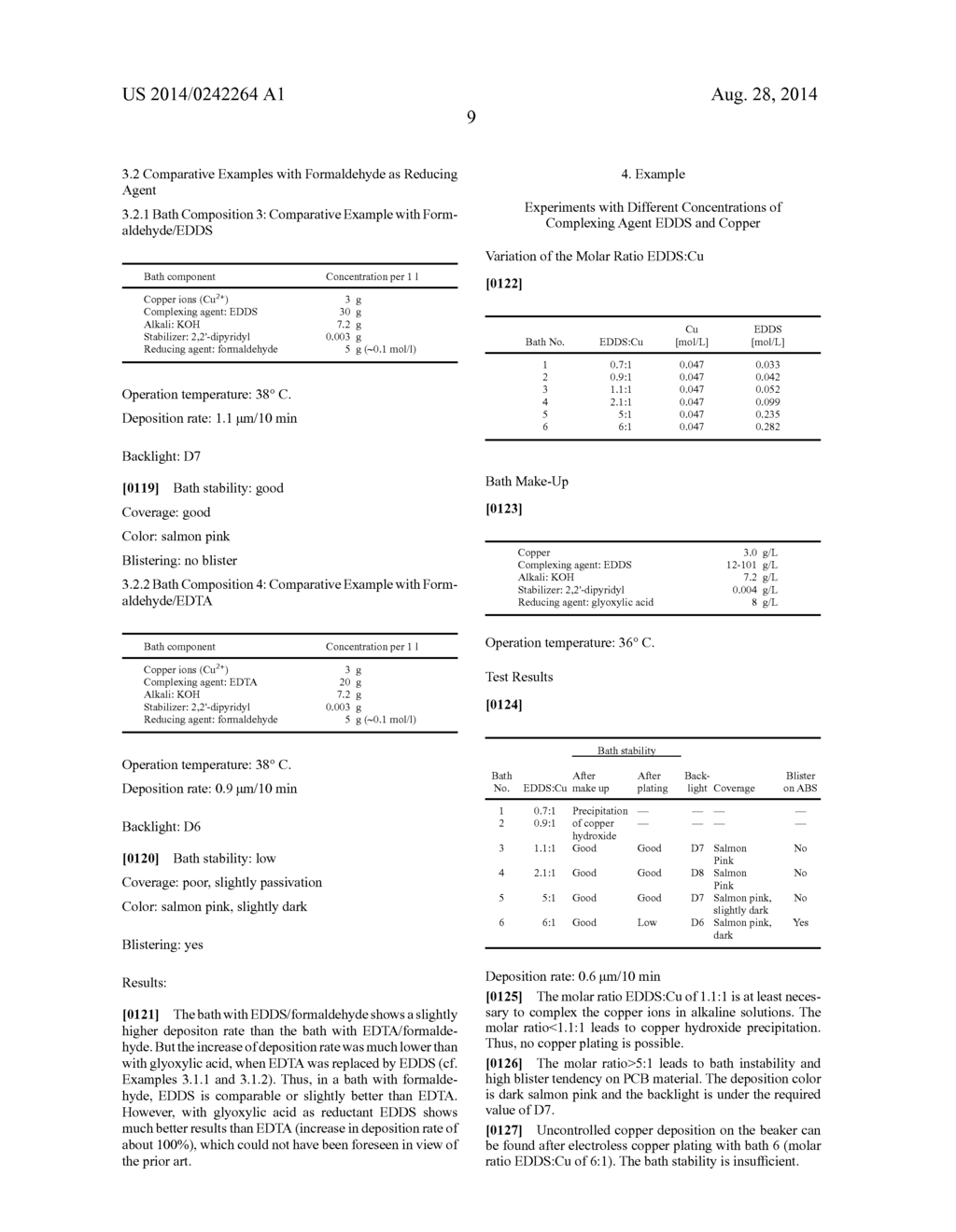 FORMALDEHYDE-FREE ELECTROLESS COPPER PLATING SOLUTION - diagram, schematic, and image 14