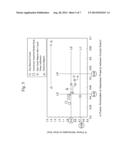 RARE-EARTH MAGNET AND METHOD FOR PRODUCING THE SAME diagram and image