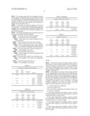 COATING COMPOSITIONS FOR INORGANIC CASTING MOLDS AND CORES, COMPRISING     FORMIC ACID ESTERS, AND USE THEREOF diagram and image