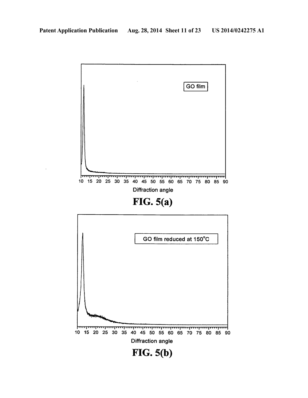 Process for producing unitary graphene materials - diagram, schematic, and image 12