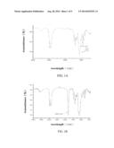 POLYURETHANE PREPOLYMER PREPARED BY FUNCTIONAL POLYURETHANE PREPOLYMER AND     APPLICATION THEREOF diagram and image