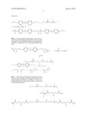 POLYURETHANE PREPOLYMER PREPARED BY FUNCTIONAL POLYURETHANE PREPOLYMER AND     APPLICATION THEREOF diagram and image