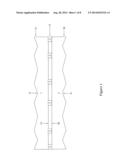 Laminate Fabrics diagram and image