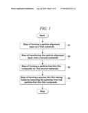 POROUS THIN FILM HAVING HOLES AND A PRODUCTION METHOD THEREFOR diagram and image