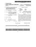 ENCAPSULATION FILM WITH THIN LAYER COMPOSED OF GRAPHENE OXIDE AND REDUCED     GRAPHENE OXIDE AND METHOD FOR FORMING THE SAME diagram and image