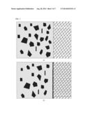 ENCAPSULATION FILM WITH THIN LAYER COMPOSED OF GRAPHENE OXIDE AND REDUCED     GRAPHENE OXIDE AND METHOD FOR FORMING THE SAME diagram and image