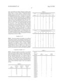 COATED FILM diagram and image