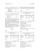 BIOBASED NATURAL RUBBER COMPOSITION AND USE THEREOF diagram and image