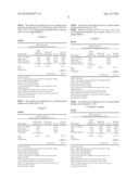 BIOBASED NATURAL RUBBER COMPOSITION AND USE THEREOF diagram and image