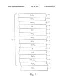 COATED ARTICLE WITH LOW-E COATING HAVING TITANIUM OXIDE LAYER AND/OR NICR     BASED LAYER(S) TO IMPROVE COLOR VALUES AND/OR TRANSMISSION, AND METHOD OF     MAKING SAME diagram and image