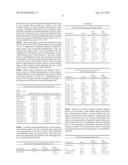 COATED ARTICLE WITH LOW-E COATING HAVING TITANIUM OXIDE LAYER AND/OR NICR     BASED LAYER(S) TO IMPROVE COLOR VALUES AND/OR TRANSMISSION, AND METHOD OF     MAKING SAME diagram and image