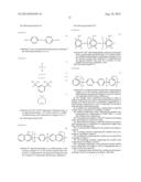 CURABLE RESIN COMPOSITION AND METHOD FOR MANUFACTURING CURED PRODUCT USING     THE SAME diagram and image