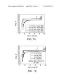 METALLIZATION PATTERN ON SOLID ELECTROLYTE OR POROUS SUPPORT OF SODIUM     BATTERY PROCESS diagram and image