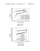 METALLIZATION PATTERN ON SOLID ELECTROLYTE OR POROUS SUPPORT OF SODIUM     BATTERY PROCESS diagram and image