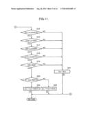 SOLID OXIDE FUEL CELL SYSTEM diagram and image