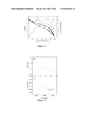 DIRECT CARBON ELECTROCHEMICAL CELL diagram and image