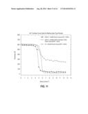 POSITIVE TONE ORGANIC SOLVENT DEVELOPED CHEMICALLY AMPLIFIED RESIST diagram and image