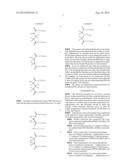 POSITIVE TONE ORGANIC SOLVENT DEVELOPED CHEMICALLY AMPLIFIED RESIST diagram and image