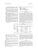 POSITIVE TONE ORGANIC SOLVENT DEVELOPED CHEMICALLY AMPLIFIED RESIST diagram and image