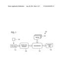 METHOD AND SYSTEM FOR EEG-BASED TASK MANAGEMENT diagram and image