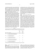 NITRITE-REDUCTASE (NIRB) AS POTENTIAL ANTI-TUBERCULAR TARGET AND A METHOD     TO DETECT THE SEVERITY OF TUBERCULOSIS DISEASE diagram and image