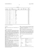 NITRITE-REDUCTASE (NIRB) AS POTENTIAL ANTI-TUBERCULAR TARGET AND A METHOD     TO DETECT THE SEVERITY OF TUBERCULOSIS DISEASE diagram and image