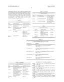 Hybrid organic-inorganic system for producing biofuels diagram and image