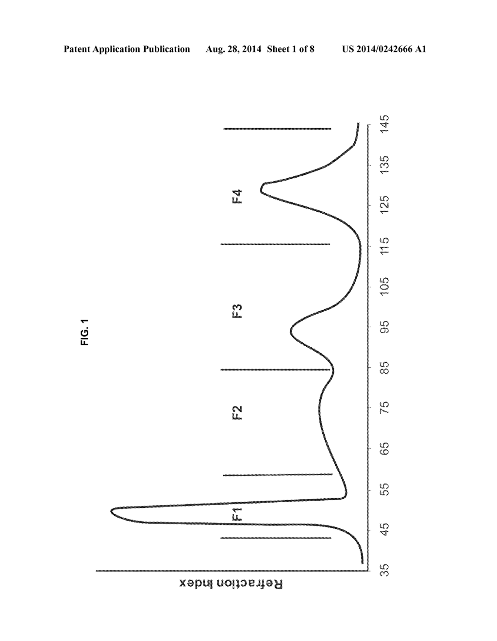 VACCINE FOR SHIGELLA - diagram, schematic, and image 02