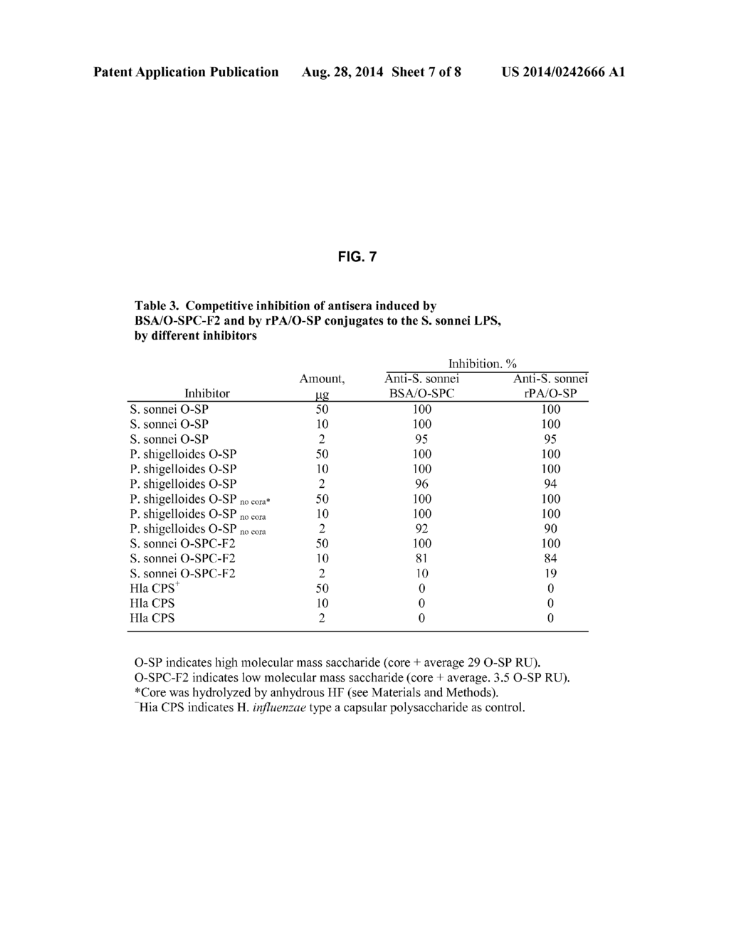 VACCINE FOR SHIGELLA - diagram, schematic, and image 08