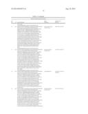 PENTOSE FERMENTATION BY A RECOMBINANT MICROORGANISM diagram and image