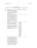 PENTOSE FERMENTATION BY A RECOMBINANT MICROORGANISM diagram and image