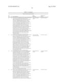 PENTOSE FERMENTATION BY A RECOMBINANT MICROORGANISM diagram and image