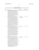 PENTOSE FERMENTATION BY A RECOMBINANT MICROORGANISM diagram and image