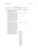 PENTOSE FERMENTATION BY A RECOMBINANT MICROORGANISM diagram and image