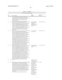 PENTOSE FERMENTATION BY A RECOMBINANT MICROORGANISM diagram and image