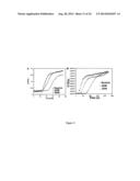 Thermally Induced Gelation Of Collagen Hydrogel And Method Of Thermally     Inducing Gelling A Collagen Hydrogel diagram and image