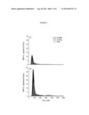 Compositions and Methods for Diagnosing Hypercoagulability and     Hypocoagulability diagram and image