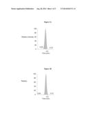 VITAMIN B2 DETECTION BY MASS SPECTROMETRY diagram and image