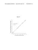 VITAMIN B2 DETECTION BY MASS SPECTROMETRY diagram and image