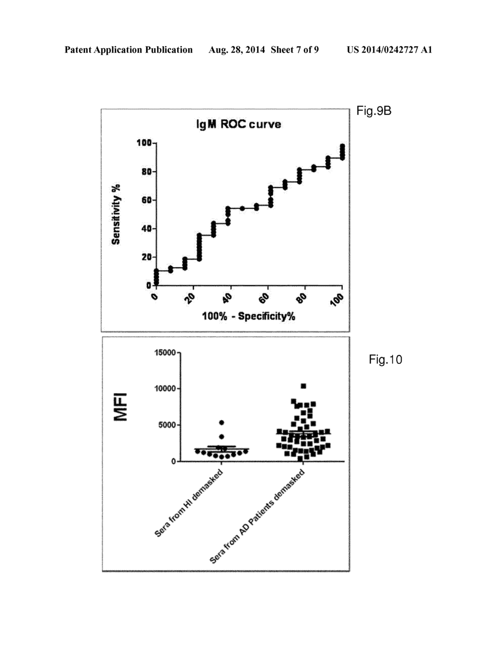 METHOD FOR DIAGNOSING ALZHEIMER'S DISEASE (AD) - diagram, schematic, and image 08