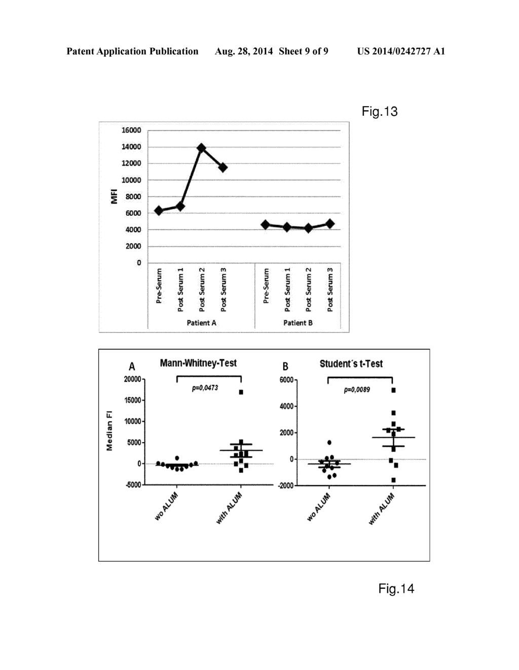 METHOD FOR DIAGNOSING ALZHEIMER'S DISEASE (AD) - diagram, schematic, and image 10