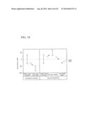 SUBSTRATE WARP CORRECTING DEVICE AND SUBSTRATE WARP CORRECTING METHOD diagram and image