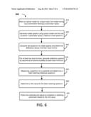 SPECTRAPHIC MONITORING BASED ON PRE-SCREENING OF THEORETICAL LIBRARY diagram and image