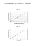 REFLECTIVE MASK, METHOD OF MONITORING THE SAME, AND METHOD OF     MANUFACTURING SEMICONDUCTOR DEVICE diagram and image