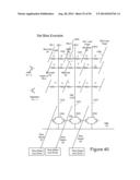 THREE DIMENSIONAL NON-VOLATILE STORAGE WITH ASYMMETRICAL VERTICAL SELECT     DEVICES diagram and image